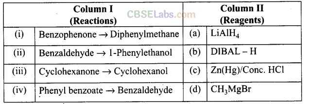 NCERT Exemplar Class 12 Chemistry Chapter 12 Aldehydes, Ketones and Carboxylic Acids-50