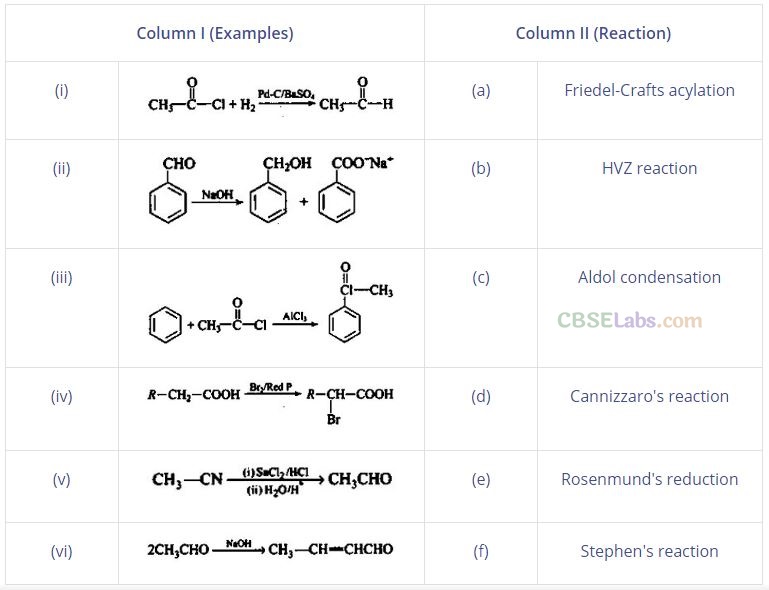 NCERT Exemplar Class 12 Chemistry Chapter 12 Aldehydes, Ketones and Carboxylic Acids-53