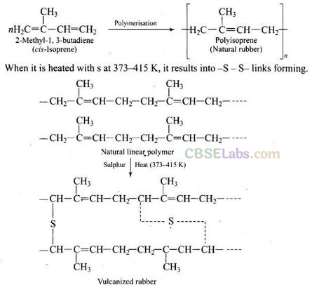 NCERT Exemplar Class 12 Chemistry Chapter 15 Polymers-15