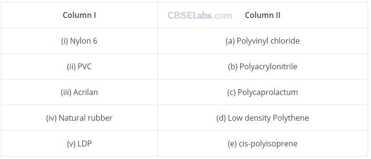 NCERT Exemplar Class 12 Chemistry Chapter 15 Polymers-23
