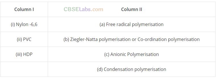 NCERT Exemplar Class 12 Chemistry Chapter 15 Polymers-26