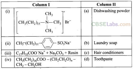 NCERT Exemplar Class 12 Chemistry Chapter 16 Chemistry in Everyday Life-11