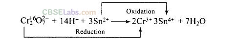 NCERT Exemplar Class 12 Chemistry Chapter 8 The d- and f-Block Elements-12
