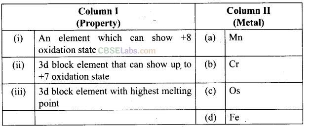 NCERT Exemplar Class 12 Chemistry Chapter 8 The d- and f-Block Elements-25