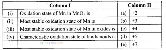 NCERT Exemplar Class 12 Chemistry Chapter 8 The d- and f-Block Elements-26