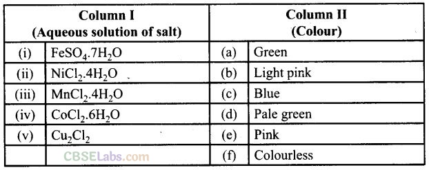 NCERT Exemplar Class 12 Chemistry Chapter 8 The d- and f-Block Elements-27