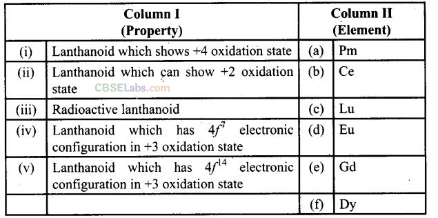 NCERT Exemplar Class 12 Chemistry Chapter 8 The d- and f-Block Elements-28