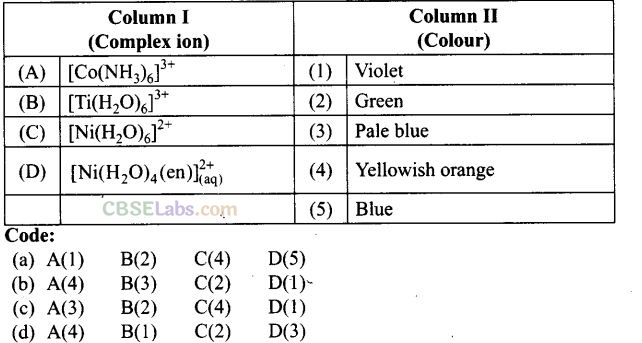 NCERT Exemplar Class 12 Chemistry Chapter 9 Coordination Compounds-24