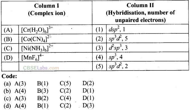 NCERT Exemplar Class 12 Chemistry Chapter 9 Coordination Compounds-27