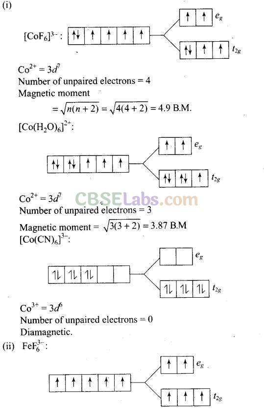NCERT Exemplar Class 12 Chemistry Chapter 9 Coordination Compounds-37