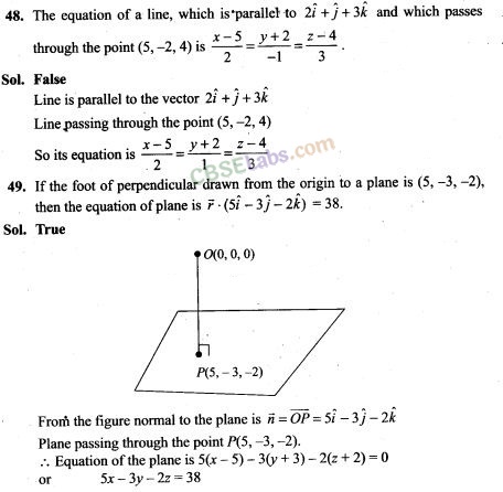 NCERT Exemplar Class 12 Maths Chapter 11 Three Dimensional Geometry-31