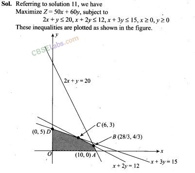 NCERT Exemplar Class 12 Maths Chapter 12 Linear Programming-3