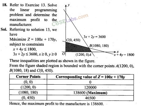 NCERT Exemplar Class 12 Maths Chapter 12 Linear Programming-4