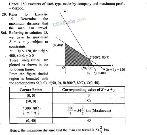 NCERT Exemplar Class 12 Maths Chapter 12 Linear Programming-6