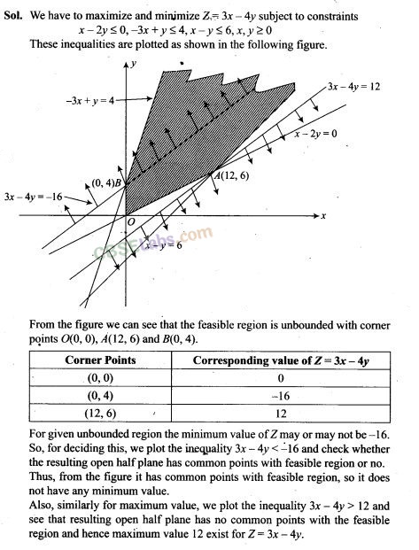 NCERT Exemplar Class 12 Maths Chapter 12 Linear Programming-15
