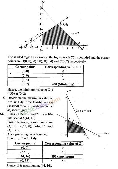 Maths NCERT Solutions Class 12 Chapter 12