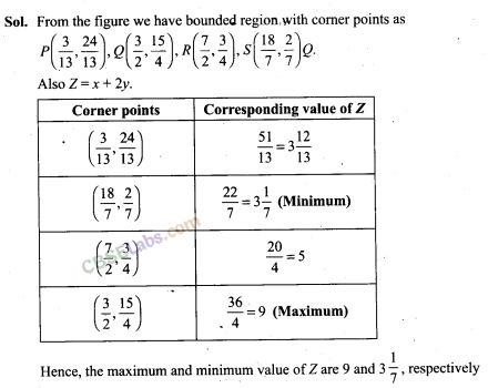 NCERT Exemplar Class 12 Maths Solutions Chapter 12