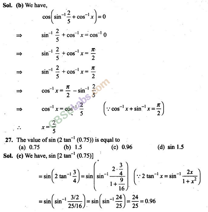 NCERT Exemplar Class 12 Maths Chapter 2 Inverse Trigonometric Functions-7