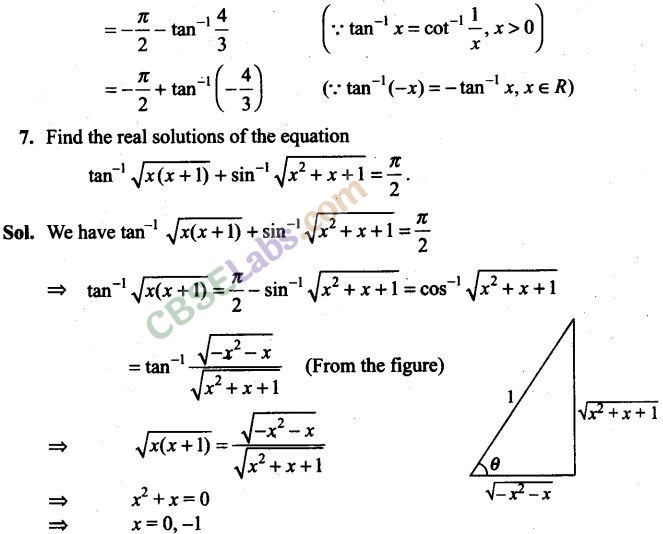 NCERT Exemplar Inverse Trigonometry Solutions