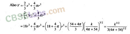 NCERT Exemplar Class 12 Maths Chapter 6 Application of Derivatives-2