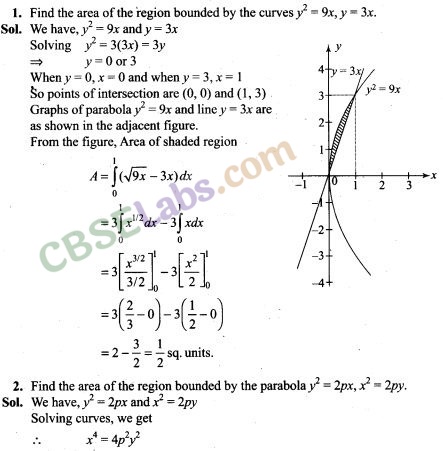 Application Of Integrals Class 12 Important Questions With Solutions