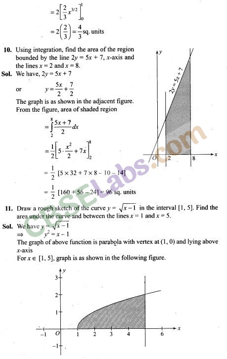 NCERT Exemplar Class 12 Maths Chapter 8 Applications of Integrals-9
