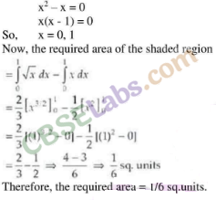 NCERT Exemplar Class 12 Maths Chapter 8 Applications of Integrals-11