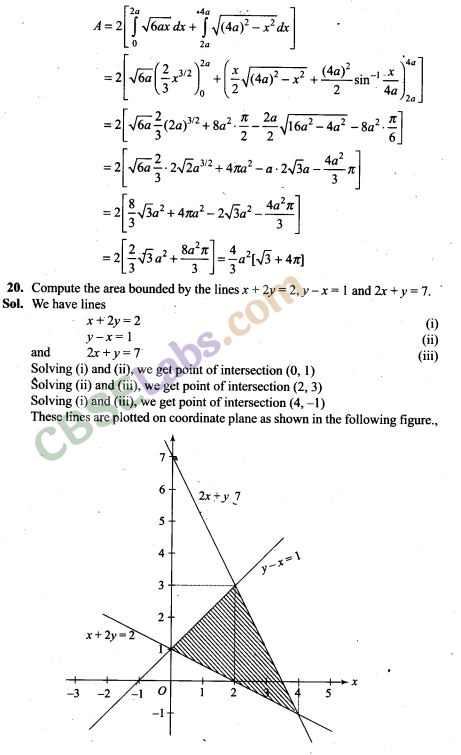 NCERT Exemplar Class 12 Maths Chapter 8 Applications of Integrals-18