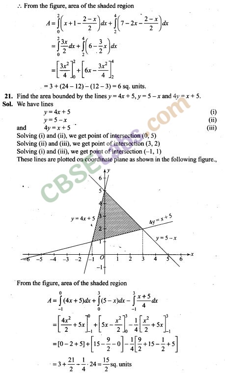 NCERT Exemplar Class 12 Maths Chapter 8 Applications of Integrals-19