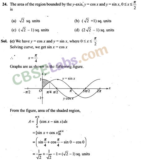 NCERT Exemplar Class 12 Maths Chapter 8 Applications of Integrals-22