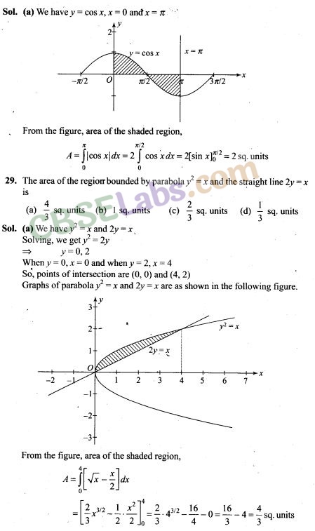 NCERT Exemplar Class 12 Maths Chapter 8 Applications of Integrals-25