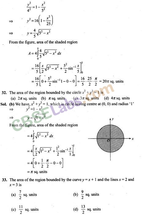 NCERT Exemplar Class 12 Maths Chapter 8 Applications of Integrals-27