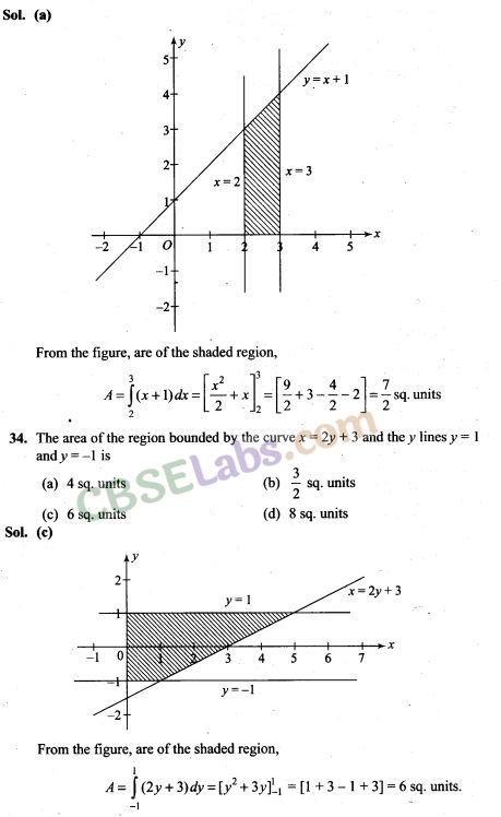 NCERT Exemplar Class 12 Maths Chapter 8 Applications of Integrals-28
