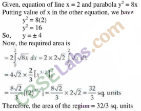 NCERT Exemplar Class 12 Maths Chapter 8 Applications of Integrals-5
