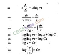 NCERT Exemplar Class 12 Maths Chapter 9 Differential Equations-21