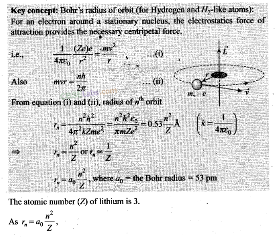 NCERT Exemplar Class 12 Physics Chapter 12 Atoms