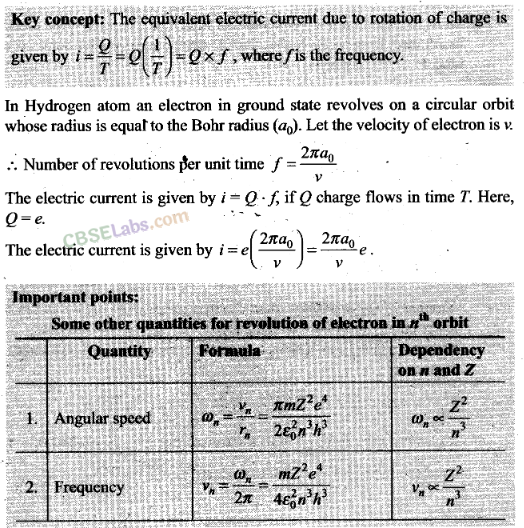 NCERT Exemplar Class 12 Physics Chapter 12 Atoms-17