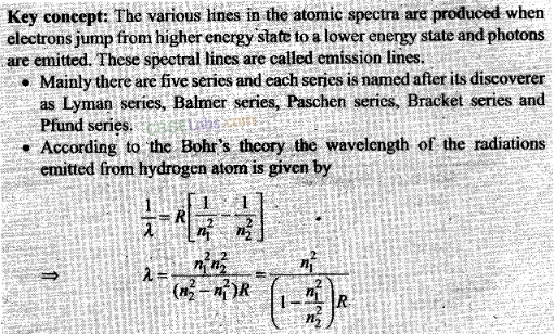 NCERT Exemplar Class 12 Physics Chapter 12 Atoms-7
