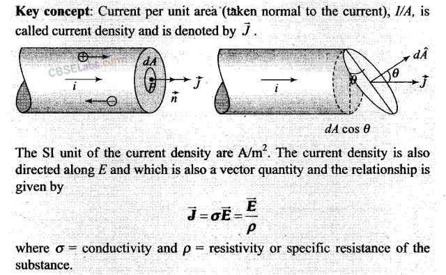 NCERT Exemplar Class 12 Physics Chapter 3