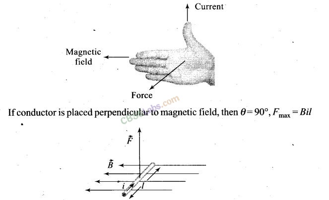 NCERT Exemplar Class 12 Physics Chapter 4 Moving Charges and Magnetism