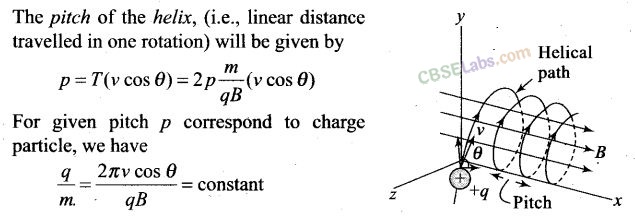 Moving Charges And Magnetism NCERT Exemplar Solutions Class 12