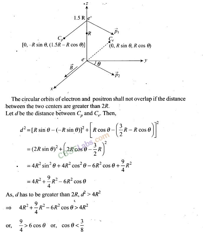 NCERT Exemplar Class 12 Physics Chapter 4 Moving Charges and Magnetism-17