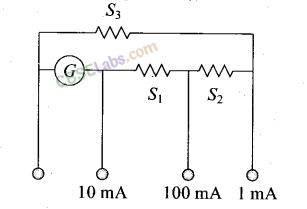 NCERT Exemplar Class 12 Physics Chapter 4 Moving Charges and Magnetism-25