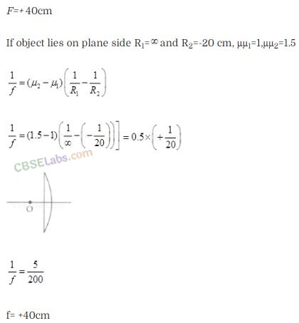 NCERT Exemplar Class 12 Physics Chapter 9 Ray Optics and Optical Instruments-4