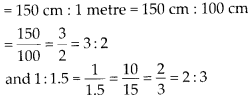 NCERT Exemplar Class 6 Maths Chapter 8 Ratio and Proportions 29