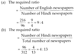 NCERT Exemplar Class 6 Maths Chapter 8 Ratio and Proportions 61