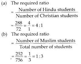 NCERT Exemplar Class 6 Maths Chapter 8 Ratio and Proportions 62