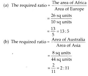 NCERT Exemplar Class 6 Maths Chapter 8 Ratio and Proportions 68