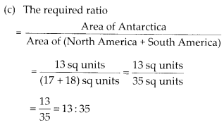 NCERT Exemplar Class 6 Maths Chapter 8 Ratio and Proportions 69