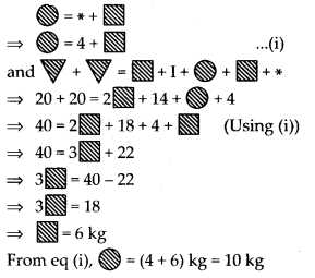 NCERT Exemplar Class 7 Maths Chapter 4 Simple Equations 16